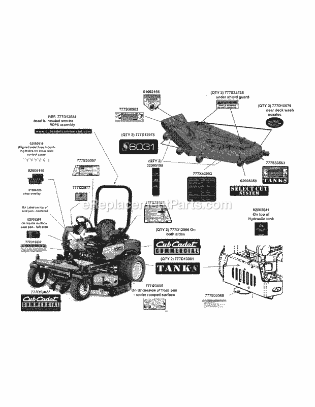 Label Map S6031 Diagram and Parts List for S6031-KW 53CI8DU6050 Cub Cadet Sprayer